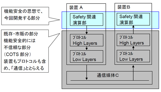 safe_110929_4.jpg