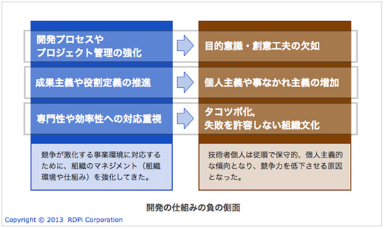 column_20130725_3.jpg