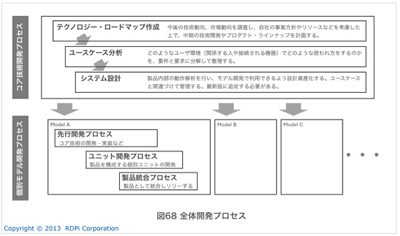 column_20131128_2.jpg