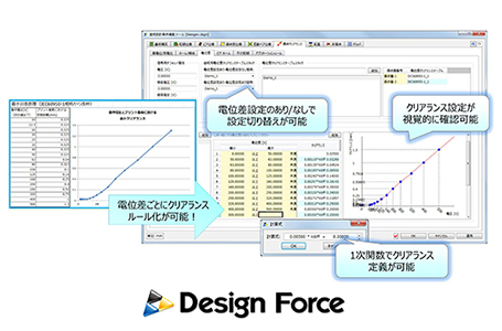 DFE_81_fig05.jpg