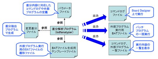 products_20081127_6.JPG